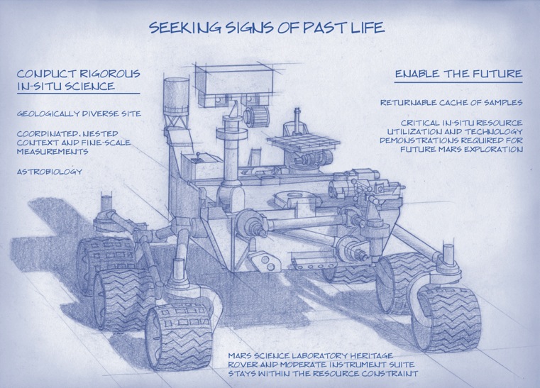 mars-rover-2020-design-sketch LUGLIO 13